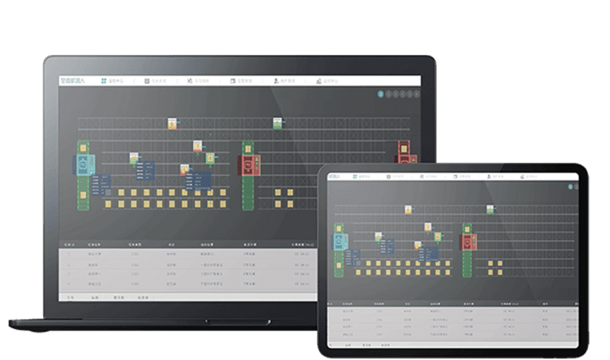 南宫NG28生物机器人公司设备控制系统WCS