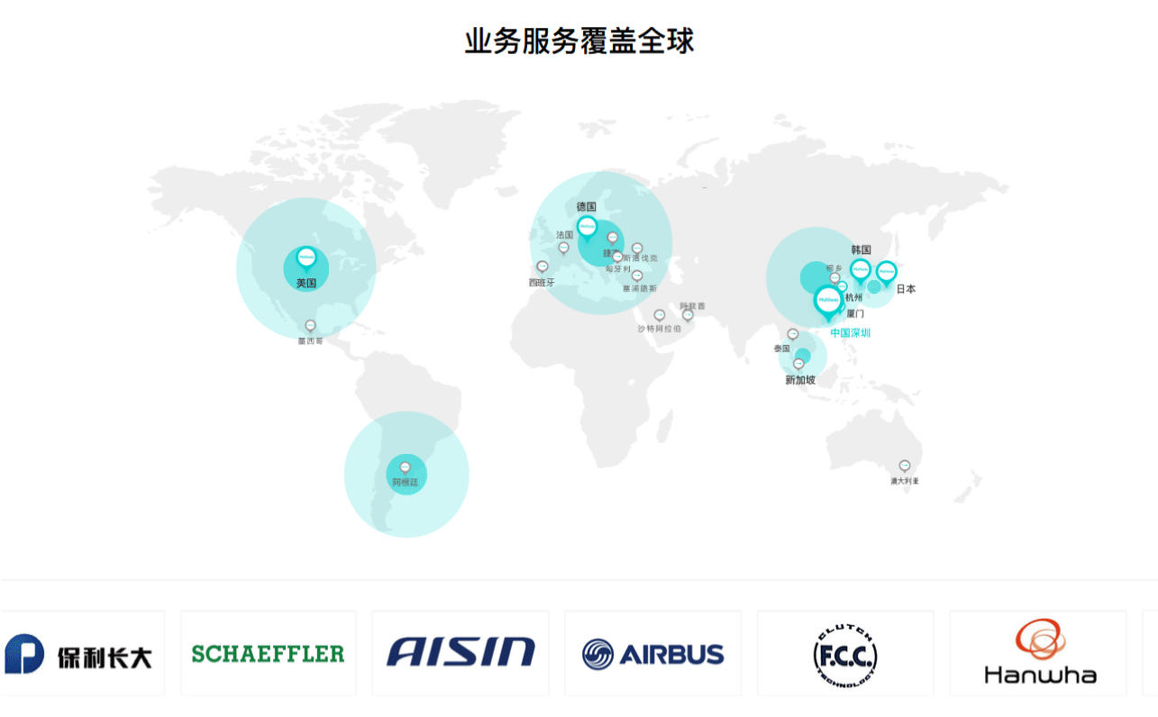 全球服务动图.gif undefined