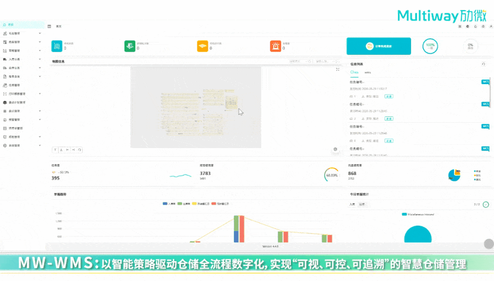 南宫NG28生物WMS仓储管理系统.gif 南宫NG28生物WMS仓储管理系统.gif