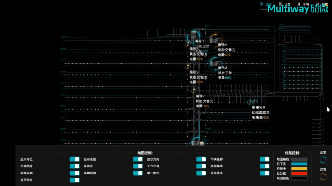 南宫NG28生物RCS调度系统.gif 南宫NG28生物RCS调度系统.gif
